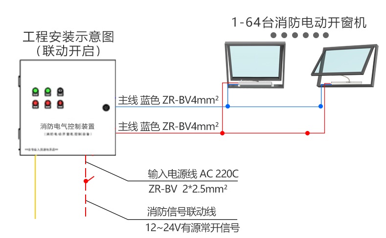 圖片關(guān)鍵詞